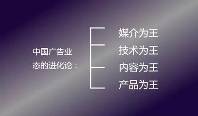 未來(lái)商業(yè)模式30個(gè)大膽思考 中國(guó)99%的公司和集體可能消失！廣告業(yè)的顛覆性變革